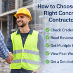 How to Choose the Right Concrete Contractor in Calgary